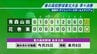 春の高校野球東北大会　花巻東は青森山田に4対10で逆転負け　ベスト4ならず　|　IBC NEWS | IBC岩手放送