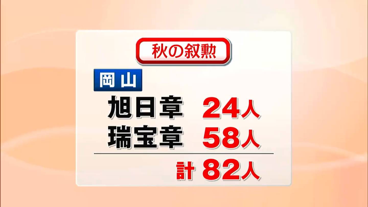 秋の叙勲 旭日中綬章に元中国銀行頭取の宮長雅人さん 瑞宝中綬章に岡山