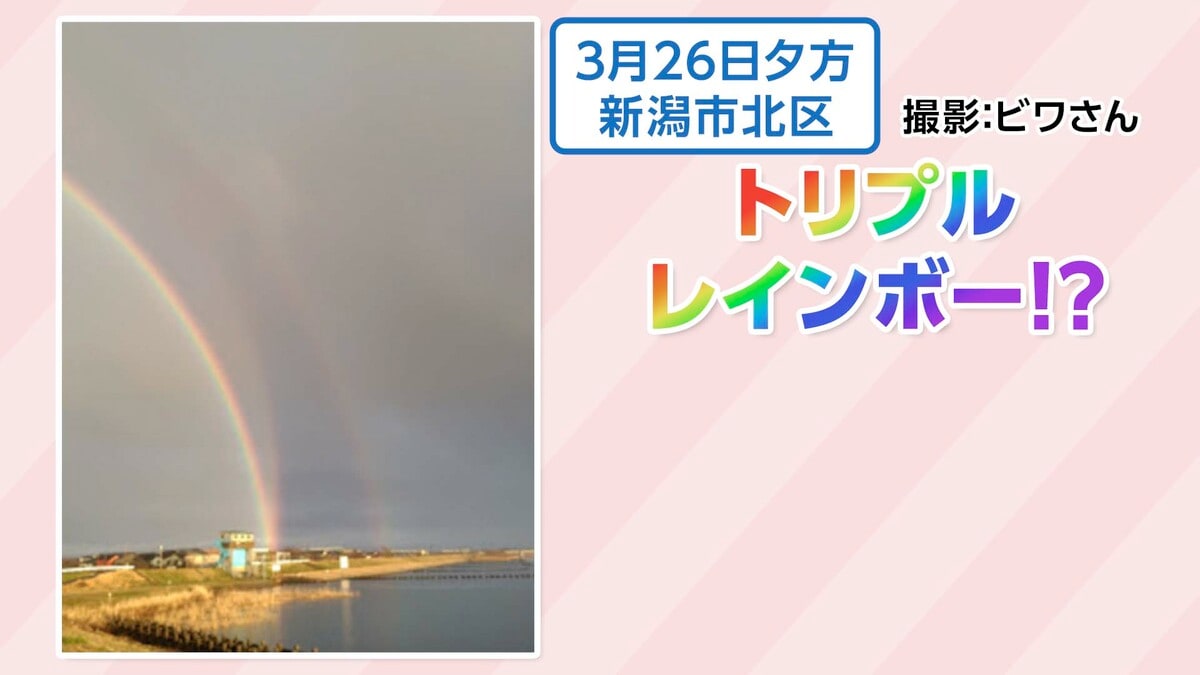 新潟市北区で撮影された『トリプルレインボー』なぜ虹が3重に？ | 新潟