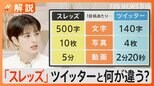 「検索機能が明らかに劣る」ツイッターの対抗馬「スレッズ」の展望は…【Nスタ解説】|TBS NEWS DIG