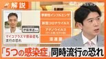 週末に今季一のブルブル寒気襲来、「5つの感染症」同時流行の恐れ【Nスタ解説】|TBS NEWS DIG