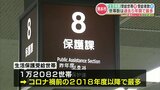 “生活保護” 受給世帯数は『1万2082世帯』過去5年間で最多 受給人数は過去11年間で最少 熊本市 | 熊本のニュース|RKK NEWS|RKK熊本放送