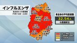 インフルエンザ感染者とコロナウイルス感染者が激増　インフルエンザ流行警報発令　岩手　|　IBC NEWS | IBC岩手放送