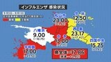 県全体で警報レベル続く インフルエンザ感染状況 西条保健所管内で急増 愛媛　|　愛媛のニュース - Nスタえひめ｜あいテレビは6チャンネル