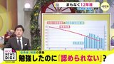 求められるのは厳格さ？ それとも柔軟性？ 「託された思い」も１万字の原稿も無に…？ 被爆体験伝承制度に課題　|　RCC NEWS | 広島ニュース | RCC中国放送