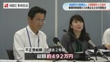 医療法人が介護報酬 約500万円を不正受給《介護サービス提供していない時間帯分》《病院送迎分の介護報酬》長崎県が行政処分　|　長崎のニュース | 天気 | NBC長崎放送