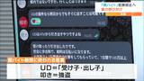 「UDは受け子・出し子」「叩きは強盗」ネット関連企業に『闇バイト』犯罪の未然防止で「不審な投稿を見つけて」県警が協力求める 宮城 | 宮城のニュース│tbc NEWS│tbc東北放送
