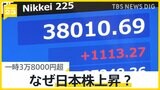 バブル後最高値 日経平均株価 一時3万8000円超　なぜ日本株価上昇？要因を解説【news23】|TBS NEWS DIG