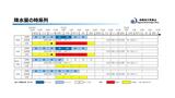 線状降水帯発生のおそれ 土砂災害 低い土地の浸水 河川の増水や氾濫に警戒を(長崎地方気象台 30日午後4時16分発表) | 長崎のニュース | 天気 | NBC長崎放送