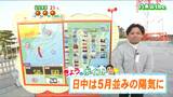 「青空が広がり、最高気温は仙台で5月下旬並みまで上がるなど、季節外れの陽気に」宮城の30秒天気 tbc気象台 8日 | 宮城のニュース│tbc NEWS│tbc東北放送