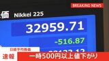 日経平均一時500円安 長期金利の先高観からハイテク株に売り|TBS NEWS DIG