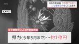 特殊詐欺被害が過去最悪ペースに　宮崎県内の被害額は上半期で約８億円超　巧妙化で高齢者のみならず比較的若い世代も被害に　|　MRTニュース ｜ ＭＲＴ宮崎放送