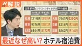 「めちゃくちゃ上がっていますね」なぜ高い?ホテル価格を徹底調査【Nスタ解説】|TBS NEWS DIG