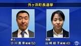 外ヶ浜町長選挙　現職・新人の一騎打ち　投票進む　青森県|TBS NEWS DIG