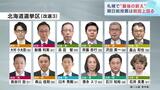 参院選の北海道選挙区、大票田の札幌市で“最後の訴え” | 北海道のニュース|HBC北海道放送