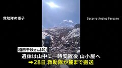 医師・登山家の稲田千秋さんの遺体収容、ペルー最高峰ワスカラン山で遭難| TBS CROSS DIG with Bloomberg