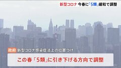新型コロナを今春に「５類」緩和で調整　屋内マスクも原則不要を検討　岸田総理があす協議し判断へ| TBS CROSS DIG with Bloomberg