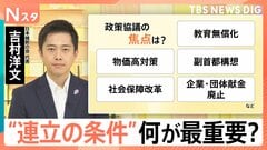 【全文公開】維新・吉村代表が生出演、自民と政策協議“連立の条件”何が最重要？選挙区調整は？【Nスタ】| TBS CROSS DIG with Bloomberg