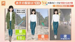 【6月3日 関東の天気】大雨のピークは今夜からあす朝|TBS NEWS DIG