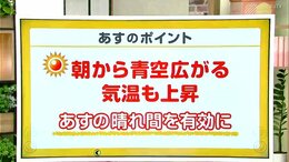 高知の天気　２０日　全域で晴れて気温も上昇　山岸拓気象予報士が解説|TBS NEWS DIG