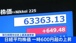 【速報】日経平均 一時600円以上値上がり　取引時間中の史上最高値を更新 6万3000円台での取引続く| TBS CROSS DIG with Bloomberg