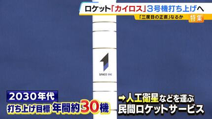 打ち上げ中止】民間ロケット「カイロス3号機」打ち上げの瞬間 MBS川地