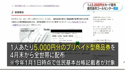 鹿児島市の物価高対策「プリカ5000円」コールセンター開設 事業者から