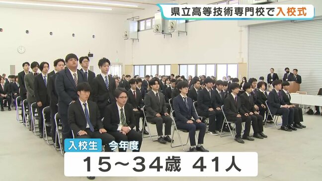 入校生は15歳から34歳の41人 「技能・技術の習得を」 車の整備や建築技術を身につける高等技術専門校　熊本|TBS NEWS DIG