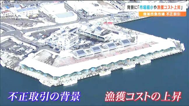 「国内市場の縮小やコスト上昇など様々な要因が絡み合っている」卸売会社の不適切取引で専門家が指摘 宮城|TBS NEWS DIG