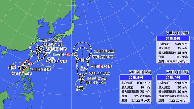 【台風情報】「台風9号」がマリアナ諸島で発生 日本付近にトリプル台風 今週3つ目 本格的な台風シーズンに備え|TBS NEWS DIG