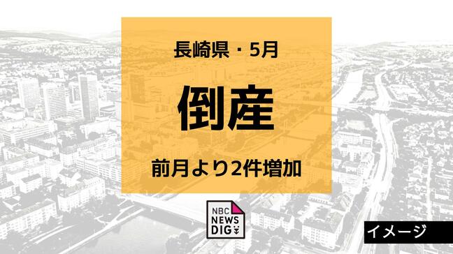 5月の長崎県内の企業倒産件数は前月比2件増「小規模零細企業を中心に倒産や廃業が増加する可能性も」|TBS NEWS DIG