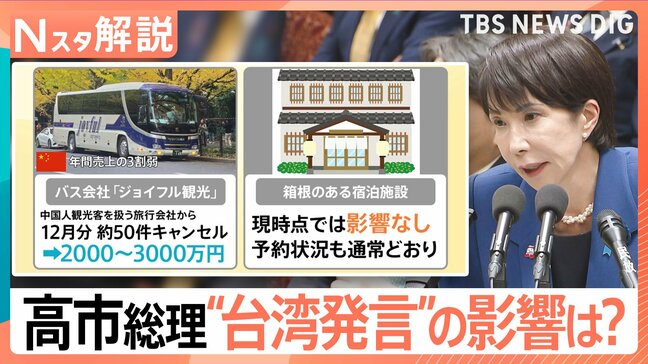 日中が“対抗措置の応酬” 経済への影響は?尖閣国有化時とは違う中国の「監視システム」「自己検閲」【Nスタ解説】|TBS NEWS DIG