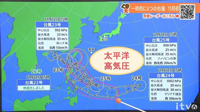 13日(水)は広い範囲で晴れ 日中は過ごしやすい陽気|TBS NEWS DIG