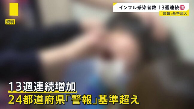インフルエンザ　24都道府県で「警報」基準の「30人」超える|TBS NEWS DIG