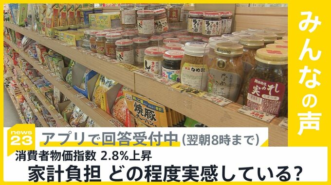 消費者物価2.8％上昇 この2年で家計負担20万円超の試算も　負担どの程度実感している？【news23】|TBS NEWS DIG