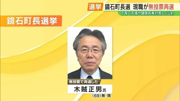 福島・鏡石町長選　現職・木賊正男氏が無投票再選|TBS NEWS DIG