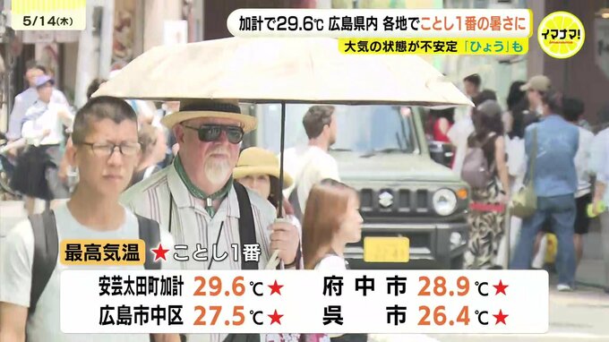 まるで真夏のような空模様に…今季1番の暑さ 午後は雷雨やひょうに　|　RCC NEWS | 広島ニュース | RCC中国放送