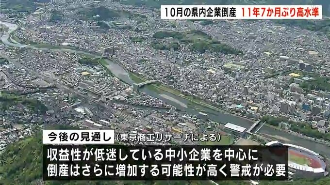 11年7か月ぶりの高水準　10月の高知県内企業倒産は8件　「倒産はさらに増加する可能性が高く、警戒が必要」　|　高知のニュース・天気｜KUTV NEWS | KUTVテレビ高知