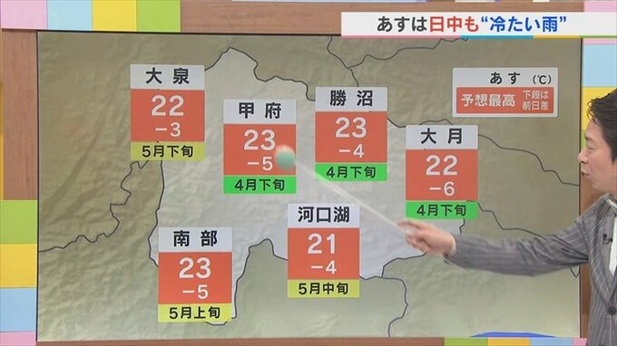 12日は日中も冷たい雨　気温も大幅ダウン　気象予報士が解説|TBS NEWS DIG