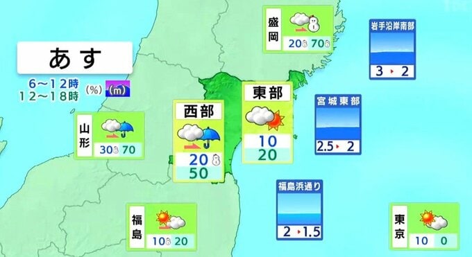 東部を中心に雲が広がりやすく　西部では雨や雪が降る見込み　tbc気象台（15日午後4時現在）|TBS NEWS DIG