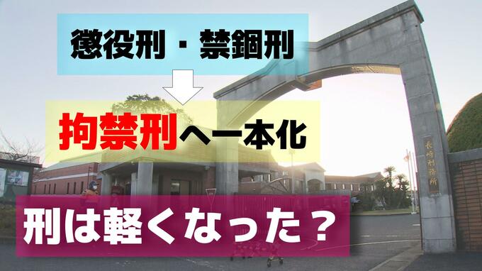 『拘禁刑になると刑が軽くなる？』 懲役・禁錮が廃止された理由と背景にある受刑者の「立ち直り支援」刑務所内での作業に変化は？|TBS NEWS DIG