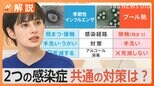 「プール熱」どんな病気か?インフルエンザの猛威全国で続く “アルコール消毒”は 両方の感染予防対策になる?【Nスタ解説】|TBS NEWS DIG