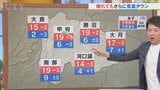 29日は晴れても放射冷却と寒気の影響で気温はさらにダウン 昼間でも上着が必要に 米津龍一気象予報士が解説 山梨 | 山梨のニュース | UTYテレビ山梨