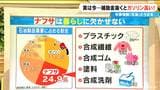 落ち着いたように見えるガソリン価格… 補助金抜くと高い！補助残高はあと2か月少しで底をつく？【大石邦彦解説】|TBS NEWS DIG
