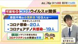 『原因不明の子どもの肝炎』考えられるのは「アデノウイルス」や「コロナウイルス」が関係?国内の子どもの肝炎状況なども専門家が解説|TBS NEWS DIG