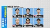 参院選公示 岐阜選挙区(改選数1)は6人が立候補 第一声は? “裏金”の影響は【参議院選挙2025】 | 名古屋・愛知・岐阜・三重のニュース【CBC news】 | CBC web