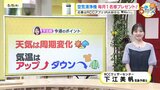 【あす5/6(火)広島天気 】午後は本降りの雨の時間帯も 急な雷に注意 日中20℃ほどでひんやり|TBS NEWS DIG