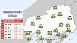 「あまりの寝苦しさに目が覚めた…」 夜中も蒸し暑く ほぼ “熱帯夜” だった広島|TBS NEWS DIG