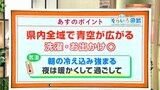 高知の天気 7日は全域で晴れ 朝は冷え込み強まる 東杜和気象予報士が解説|TBS NEWS DIG