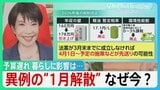 異例の“1月解散”なぜ今？　来年度予算の成立遅れ　免れない「暫定予算」　税など関連法案にも影響　国民生活への波及は…【サンデーモーニング】|TBS NEWS DIG